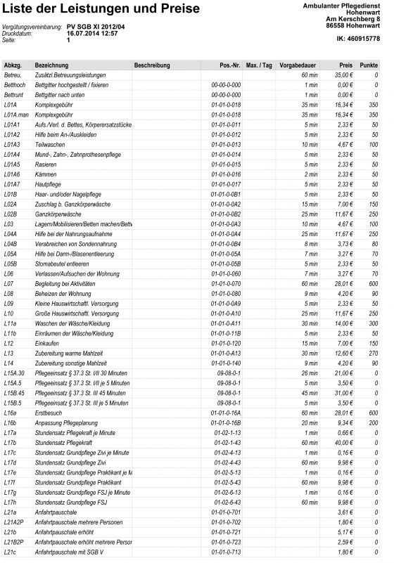 Leistungen Vom Pflegedienst Hohenwart Nach SGB 5 Und SGB 11